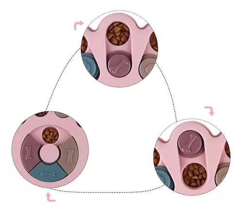 Juguete Interactivo Para Comida PARA Perros Y Gatos